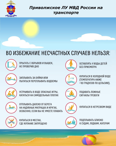 Безопасность на воде Безопасность на воде.