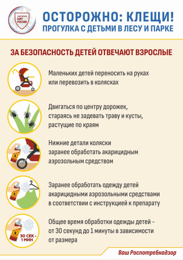 Осторожно, клещи! Осторожно, клещи!.